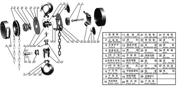 手拉葫芦结构图